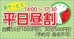昼割
